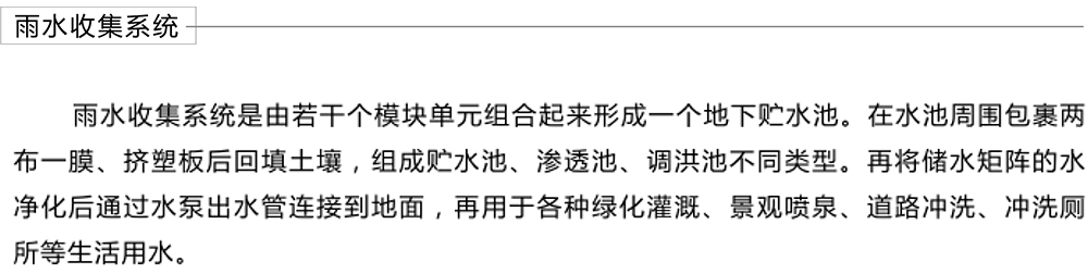 雨水回收利用系统、面源污染处理系统、屋顶绿化系统、智慧海绵系统